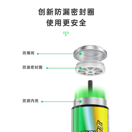 凌力5號電池,玩具遙控器,無線鼠標,體重計,7號干電池,額溫槍電池